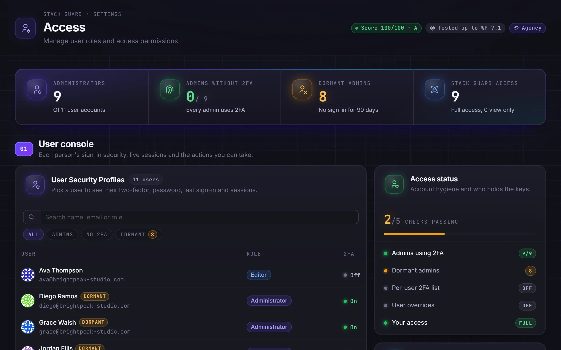 User security console with each user's role, two-factor status and dormant administrator flags