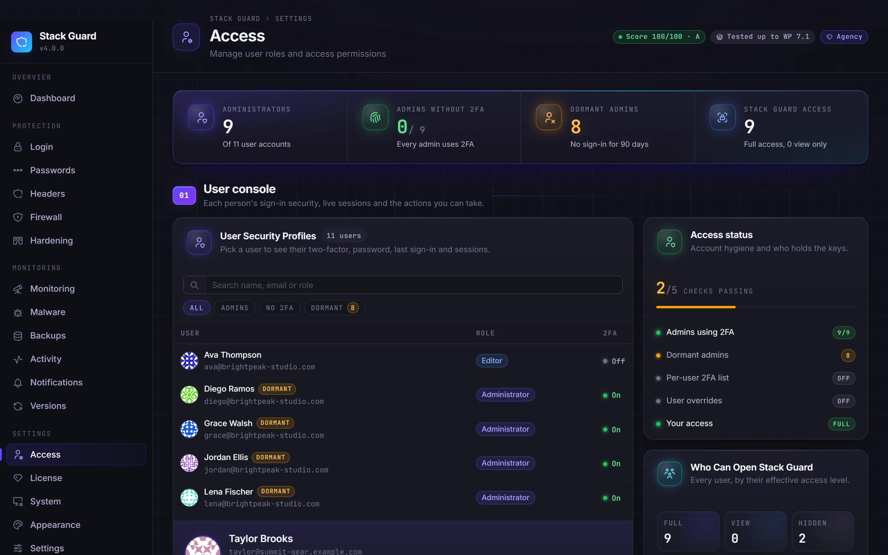 User security console with each user's role, two-factor status and dormant administrator flags